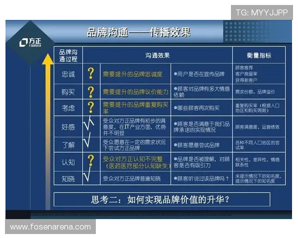 凯时体育官网平台的客户服务体系全面提升用户满意度的关键策略
